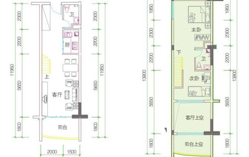 买房即办房产证和交钥匙，最值得信赖的楼盘(图1)