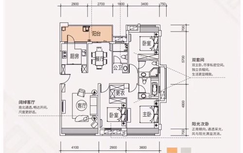 6～8层电梯庭院洋房，1.6超低容积率(图2)