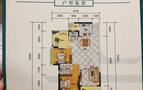 福鑫公馆户户朝南户型鉴赏  115平3+1房2卫   138平4+1房2卫 103平2+1房(图1)