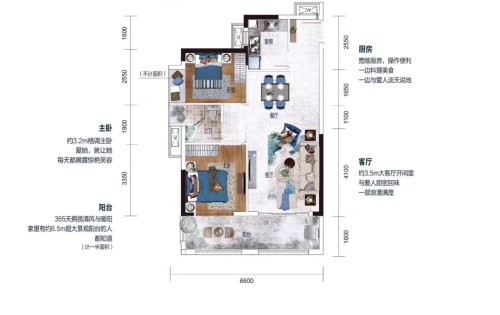 购房微我有优惠(图4)