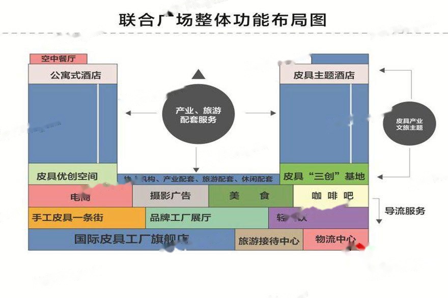 效果图