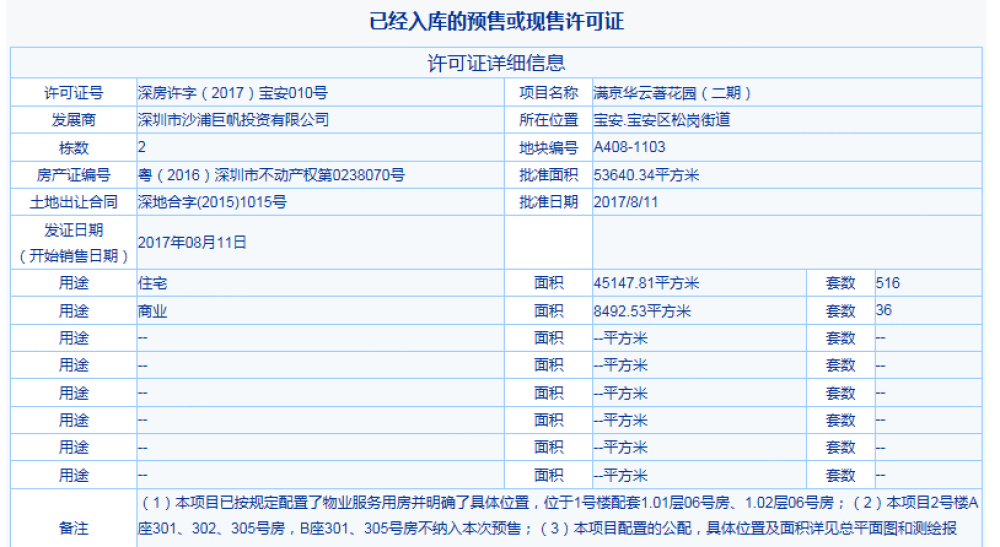 配套图