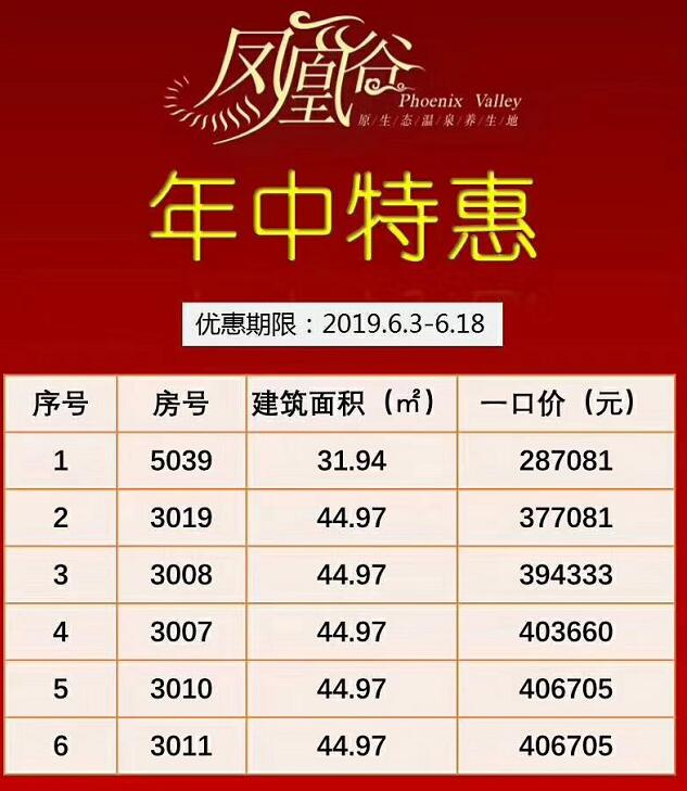 年中特惠！凤凰谷小户型总价28万/套起，温泉入户(图1)