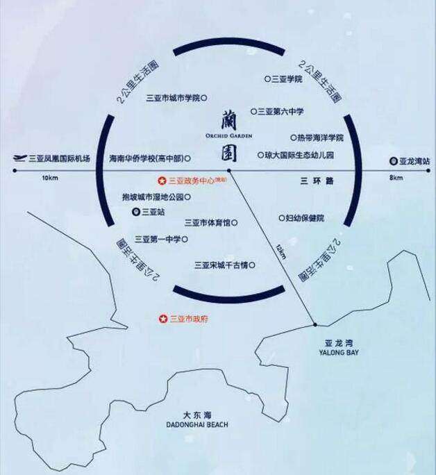 三亚蘭园——养生在海南，养老在蘭园(图3)