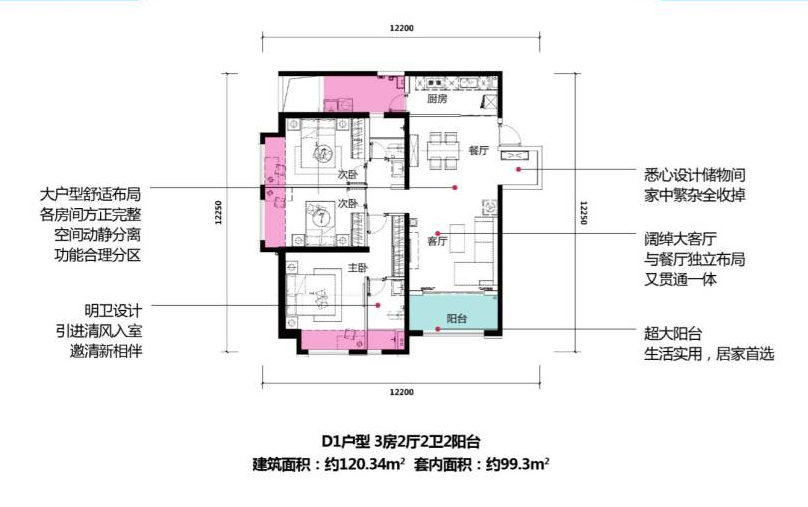 昆明万科魅力之城：好品牌+好品质，才叫好房子！(图5)