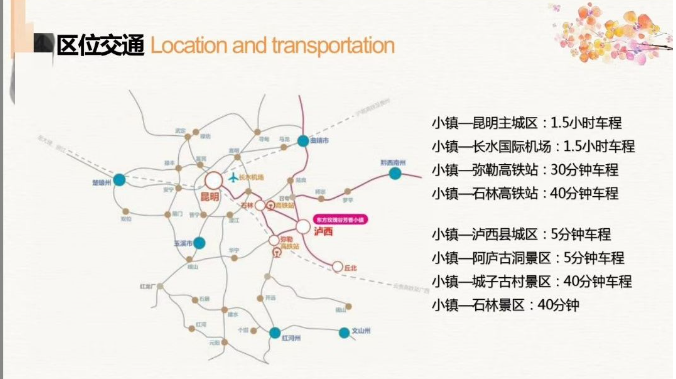 东方玫瑰谷|温泉入户芳香小镇，构建康养梦想的生活圈(图5)