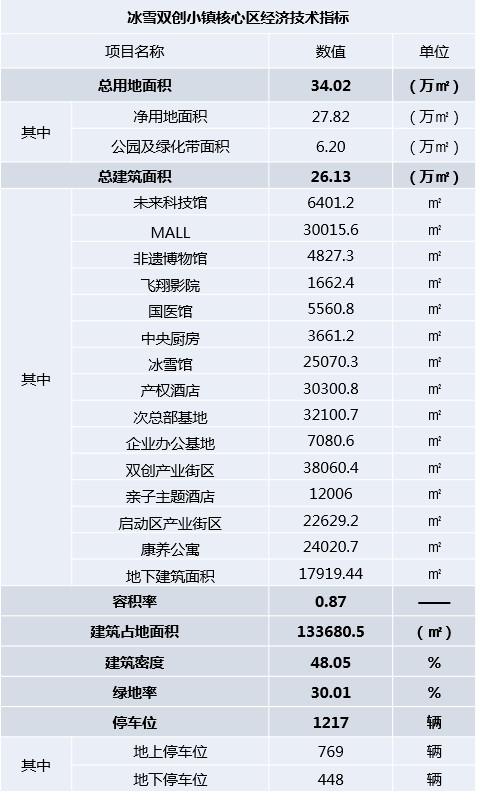 腾冲启迪冰雪小镇丨温泉＋地暖＋装修，太适合养老了(图4)