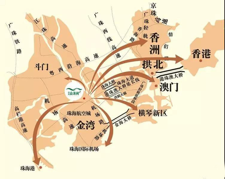 交通图